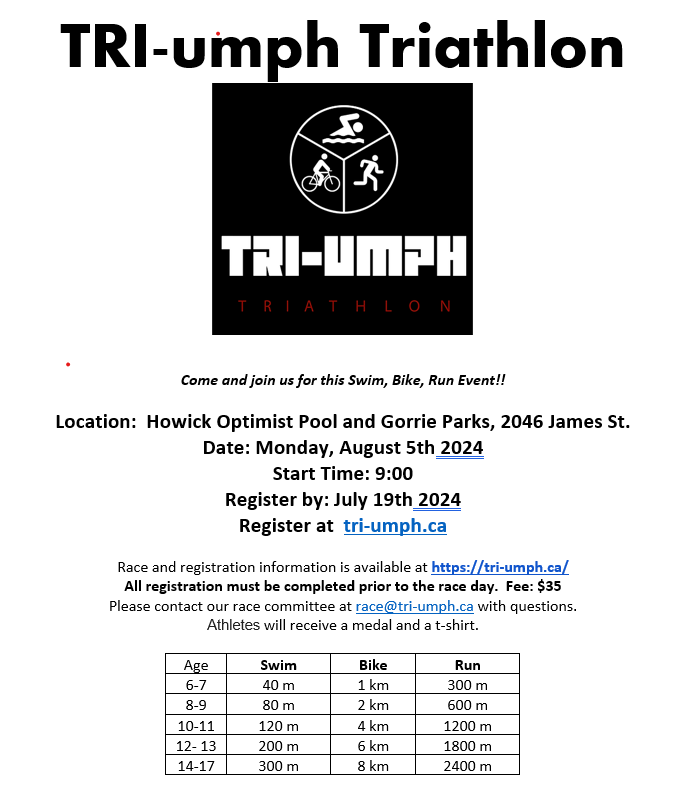 TRI umph Triathlon