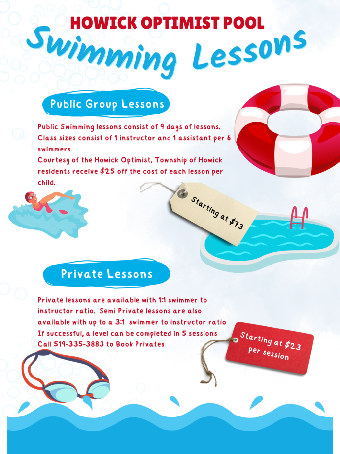 Swimming Lesson Poster